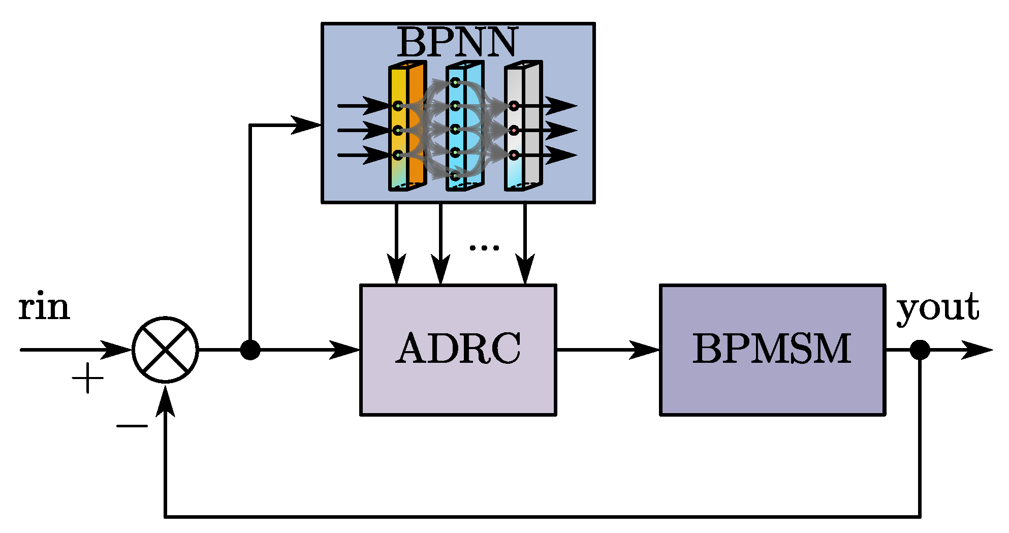 Electronics 12 01455 g004