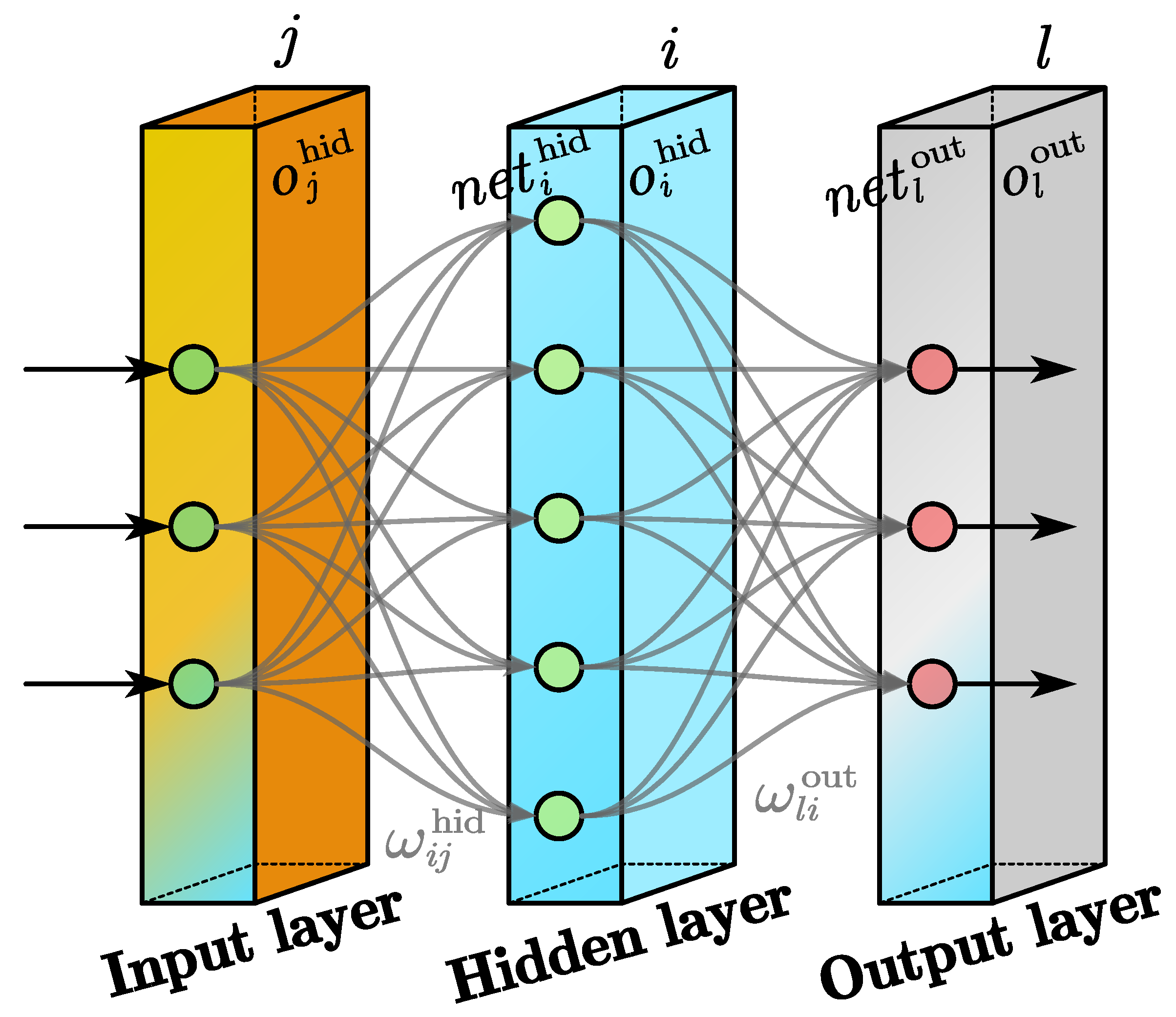 Electronics 12 01455 g005