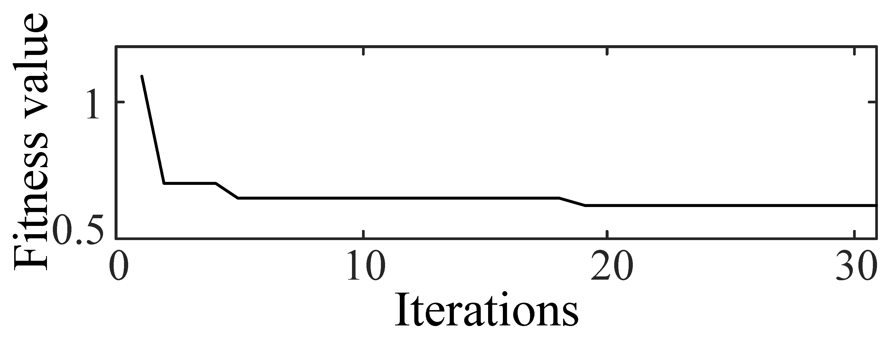 Electronics 12 01455 g010