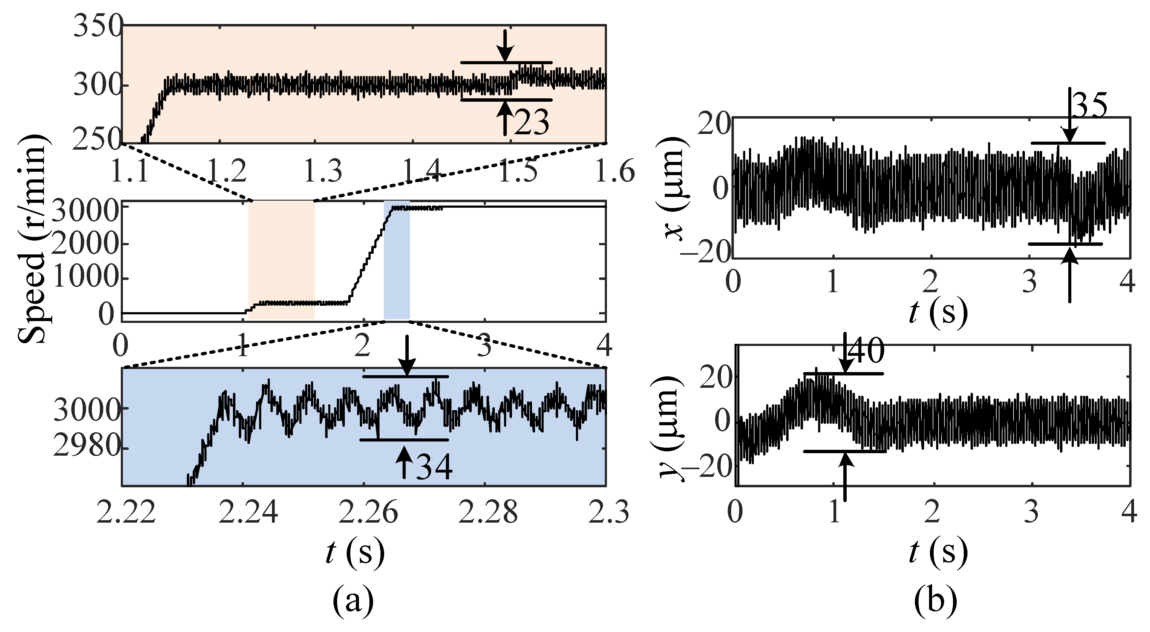 Electronics 12 01455 g012