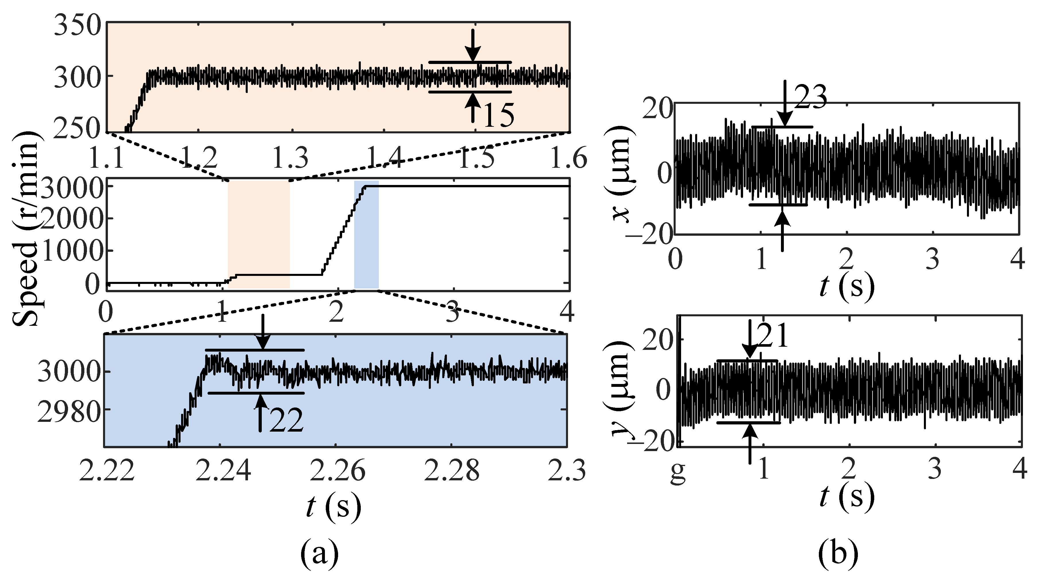 Electronics 12 01455 g013