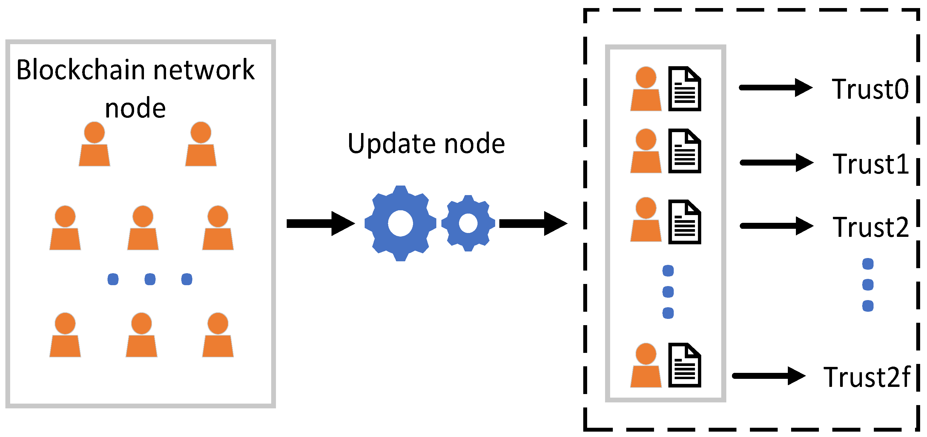 Electronics 12 01460 g002
