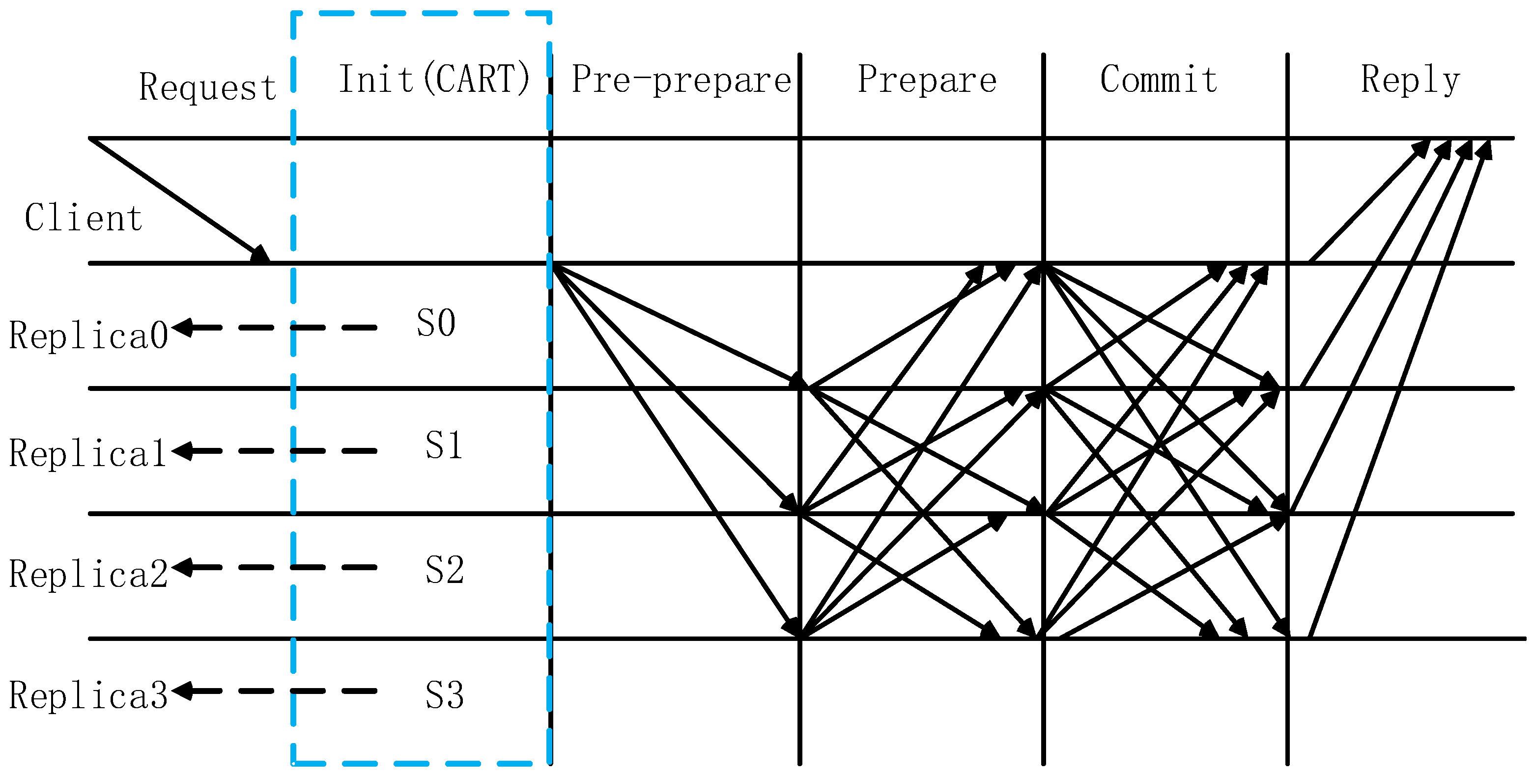 Electronics 12 01460 g003