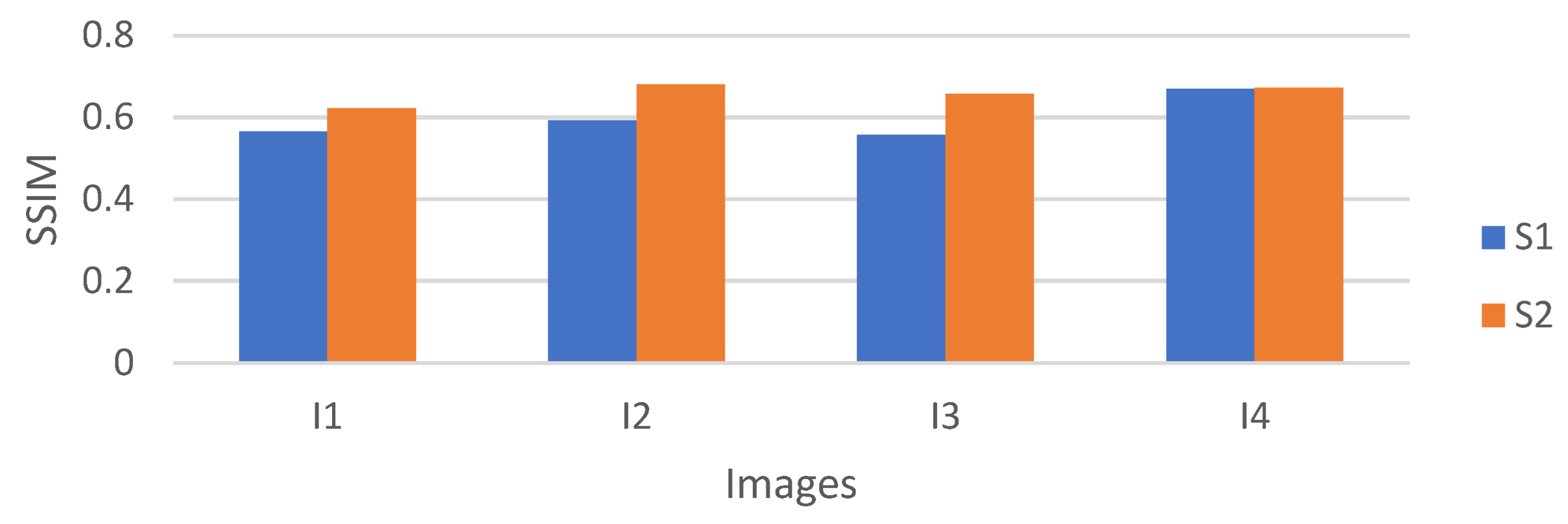 Electronics 12 01461 g009