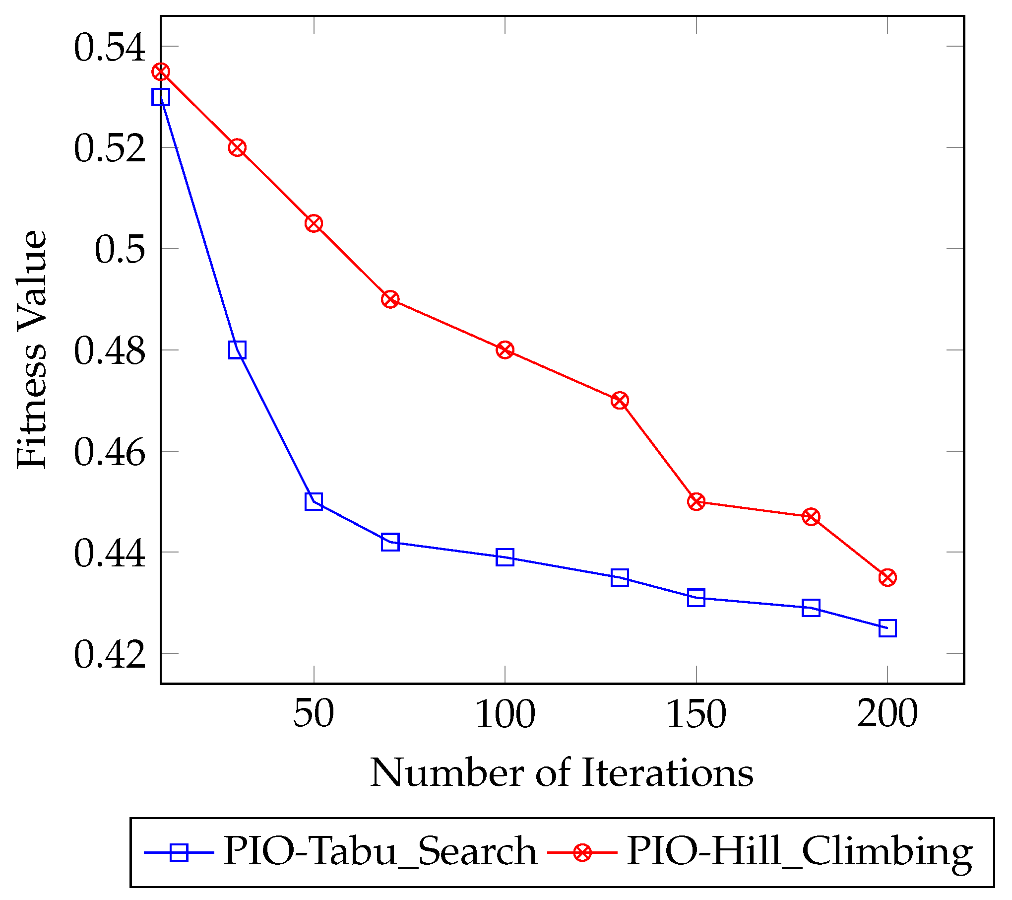 Electronics 12 01467 g007 Electronics 12 01467 g007