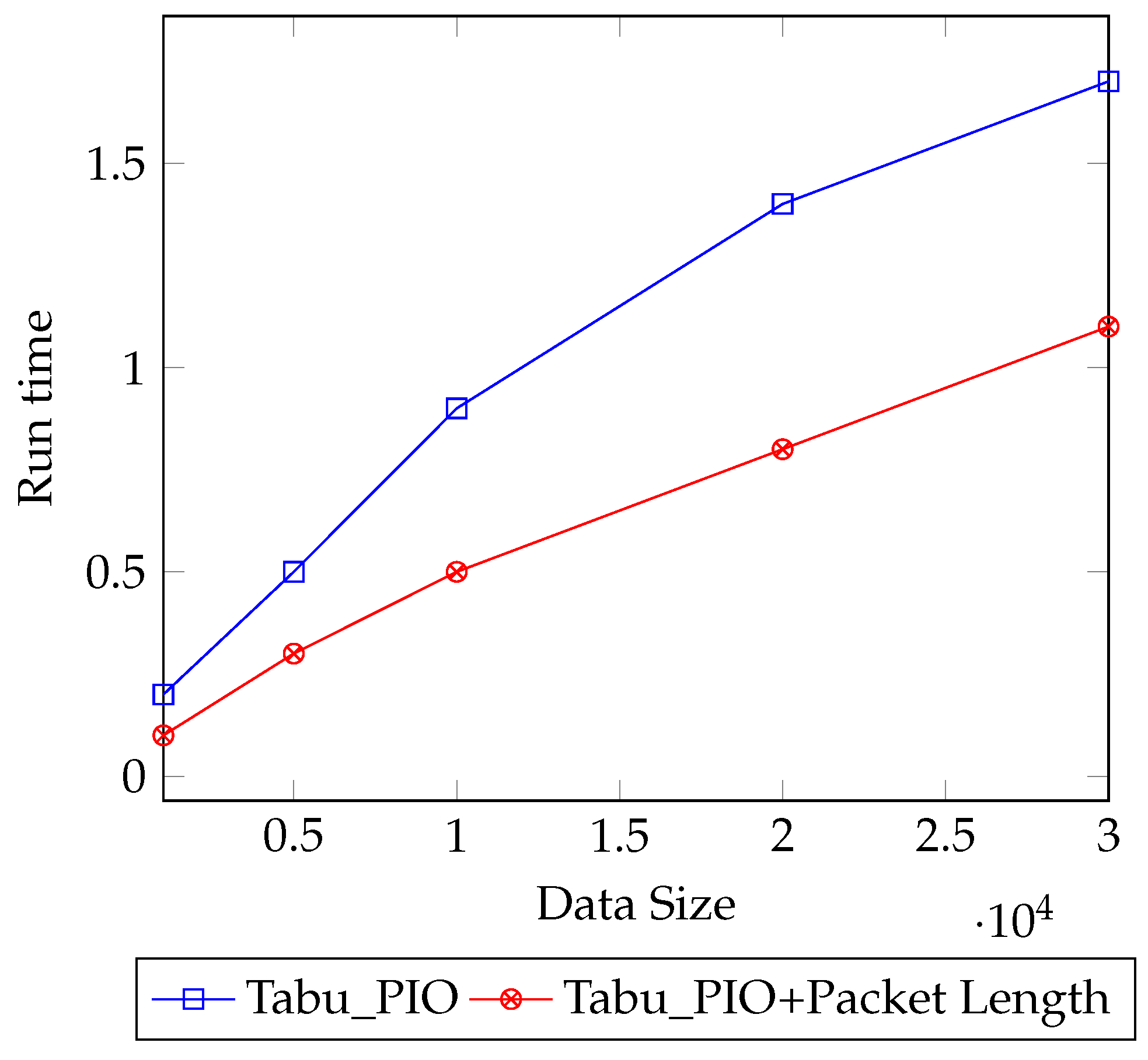 Electronics 12 01467 g008 Electronics 12 01467 g008