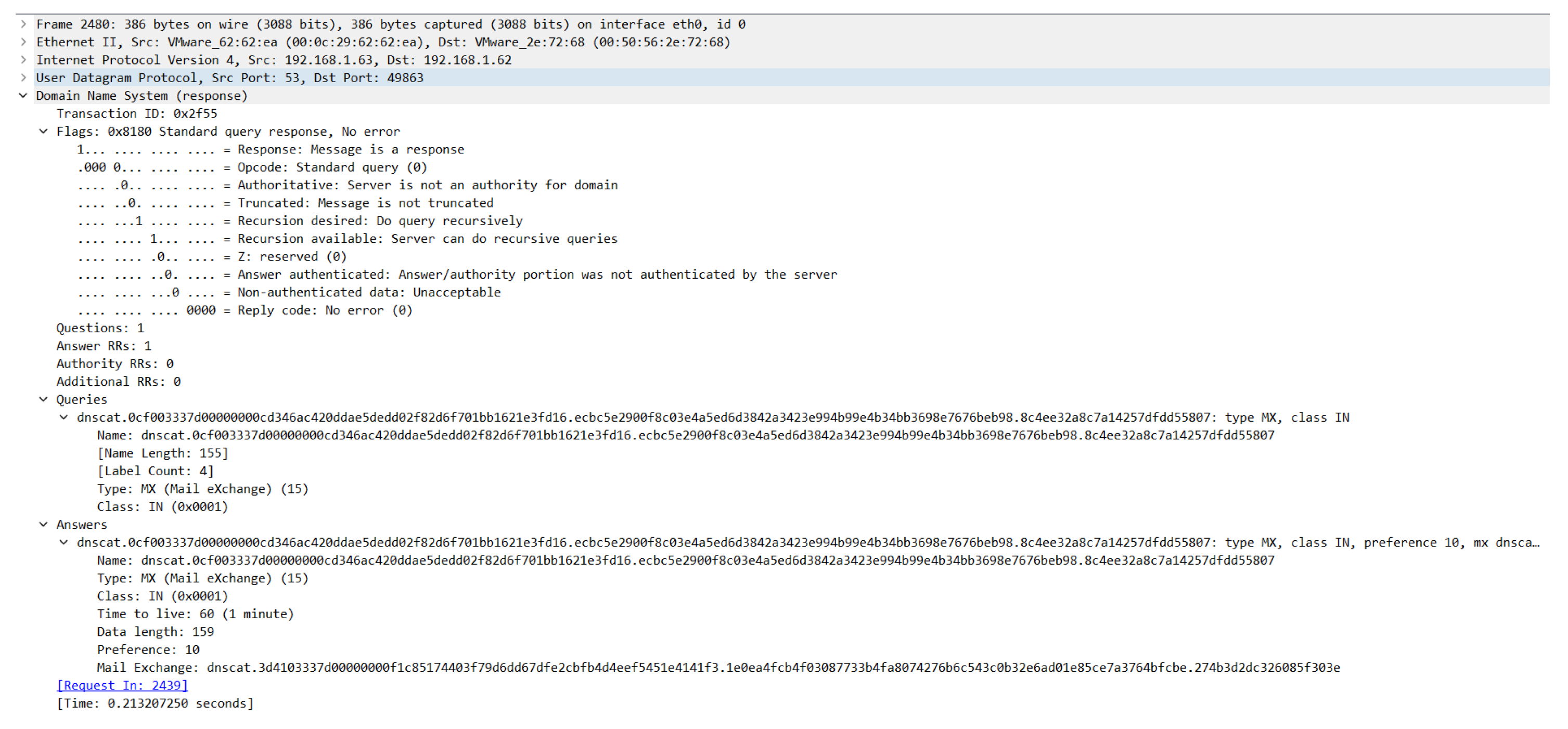 Electronics 12 01467 g0a1 Electronics 12 01467 g0a1