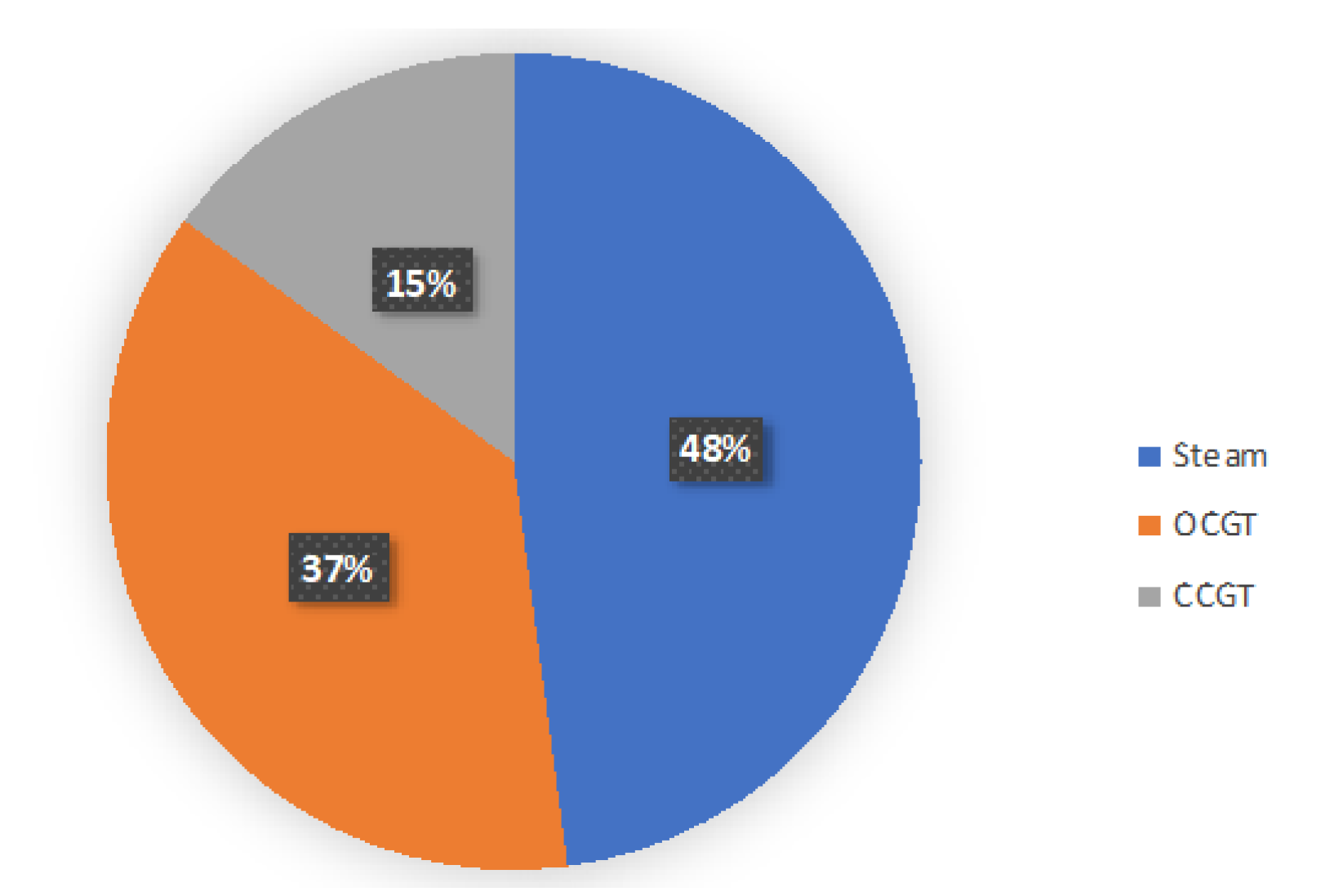 Electronics 12 01470 g003