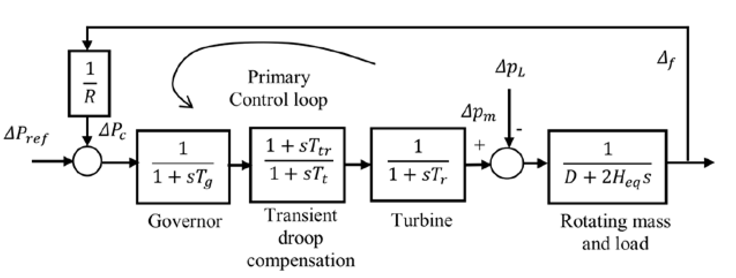 Electronics 12 01470 g006