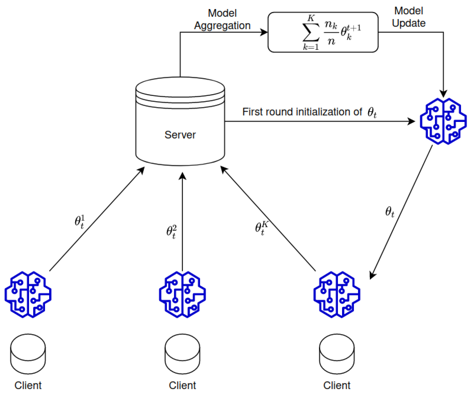 Electronics 12 01472 g002 Electronics 12 01472 g002