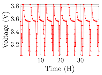 Electronics 12 01478 i005 Electronics 12 01478 i005