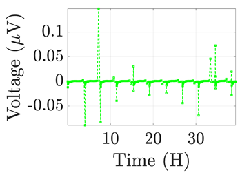 Electronics 12 01478 i010 Electronics 12 01478 i010