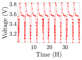 Electronics 12 01478 i017 Electronics 12 01478 i017