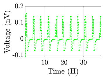 Electronics 12 01478 i018 Electronics 12 01478 i018