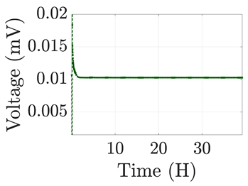 Electronics 12 01478 i019 Electronics 12 01478 i019