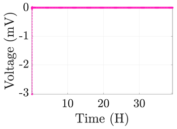 Electronics 12 01478 i020 Electronics 12 01478 i020
