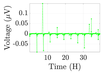 Electronics 12 01478 i023 Electronics 12 01478 i023