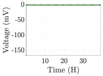 Electronics 12 01478 i024 Electronics 12 01478 i024