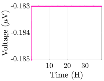 Electronics 12 01478 i025 Electronics 12 01478 i025