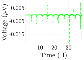 Electronics 12 01478 i028 Electronics 12 01478 i028