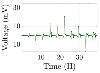 Electronics 12 01478 i029 Electronics 12 01478 i029