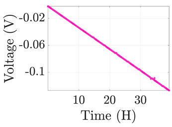Electronics 12 01478 i030 Electronics 12 01478 i030