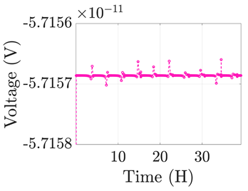 Electronics 12 01478 i035 Electronics 12 01478 i035