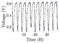 Electronics 12 01478 i037 Electronics 12 01478 i037