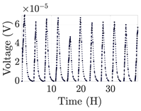 Electronics 12 01478 i040 Electronics 12 01478 i040