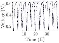 Electronics 12 01478 i043 Electronics 12 01478 i043