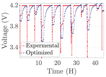 Electronics 12 01478 i045 Electronics 12 01478 i045
