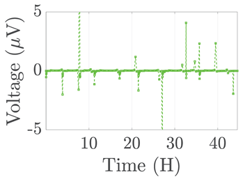 Electronics 12 01478 i046 Electronics 12 01478 i046