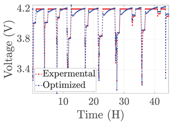 Electronics 12 01478 i048 Electronics 12 01478 i048