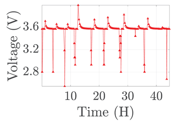 Electronics 12 01478 i049 Electronics 12 01478 i049