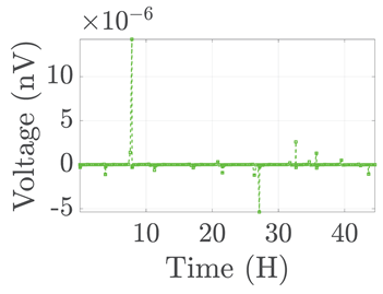 Electronics 12 01478 i050 Electronics 12 01478 i050