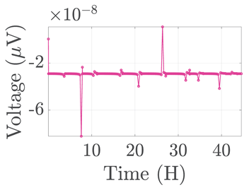 Electronics 12 01478 i051 Electronics 12 01478 i051