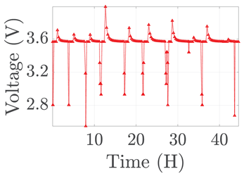 Electronics 12 01478 i053 Electronics 12 01478 i053