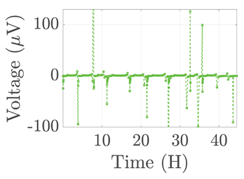 Electronics 12 01478 i054 Electronics 12 01478 i054