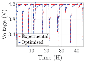 Electronics 12 01478 i056 Electronics 12 01478 i056