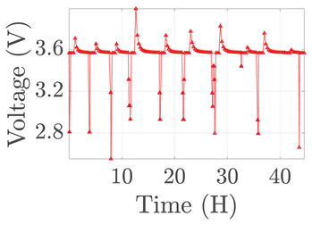 Electronics 12 01478 i057 Electronics 12 01478 i057