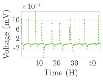 Electronics 12 01478 i058 Electronics 12 01478 i058