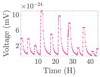 Electronics 12 01478 i059 Electronics 12 01478 i059