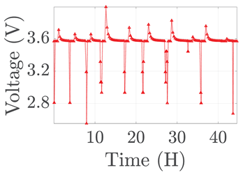 Electronics 12 01478 i061 Electronics 12 01478 i061