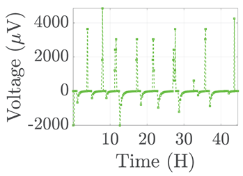 Electronics 12 01478 i062 Electronics 12 01478 i062