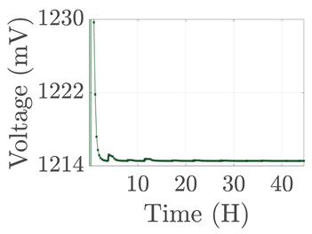 Electronics 12 01478 i063 Electronics 12 01478 i063