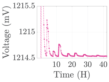 Electronics 12 01478 i064 Electronics 12 01478 i064