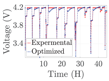 Electronics 12 01478 i065 Electronics 12 01478 i065