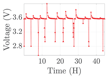 Electronics 12 01478 i066 Electronics 12 01478 i066