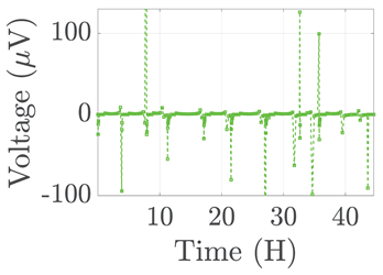 Electronics 12 01478 i067 Electronics 12 01478 i067