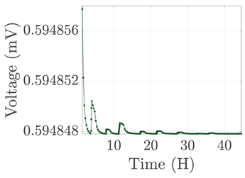 Electronics 12 01478 i068 Electronics 12 01478 i068